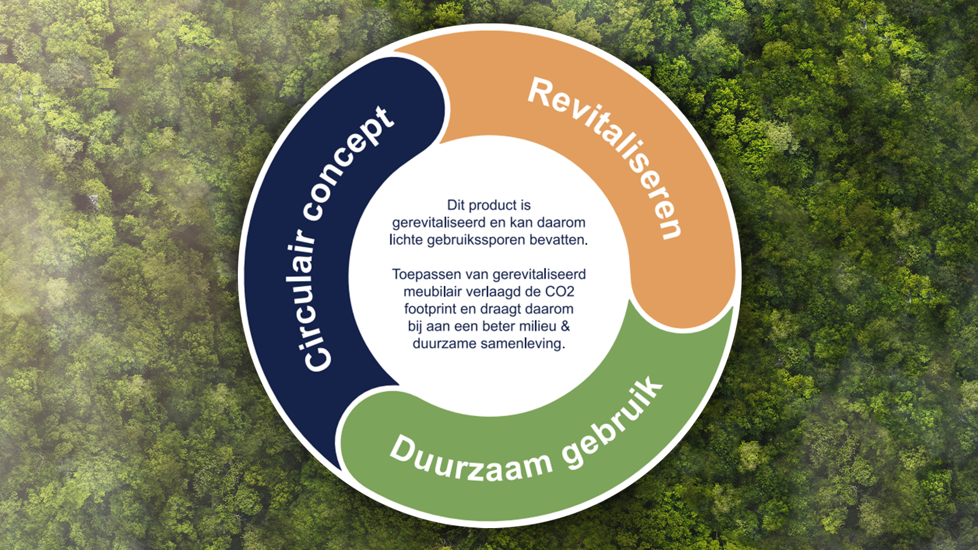 TWP Alg - Voorpag - Word klant banner